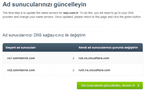 Resmi büyütmek için tıklayınız.